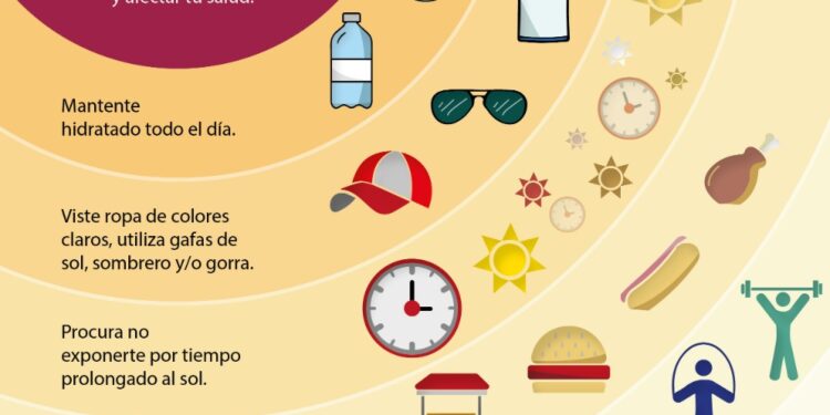 Alerta amarilla por temperaturas altas en CDMX, tome precauciones