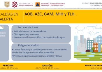 Alerta naranja y amarilla por lluvias fuertes en CDMX