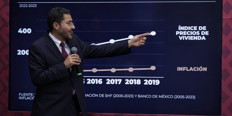 Ponen freno a aumento excesivo de rentas en CDMX