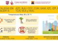 Ola de calor activa Alerta Amarilla en la CDMX