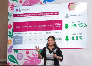 Brugada garantiza efectividad y solidez en seguridad de la CDMX