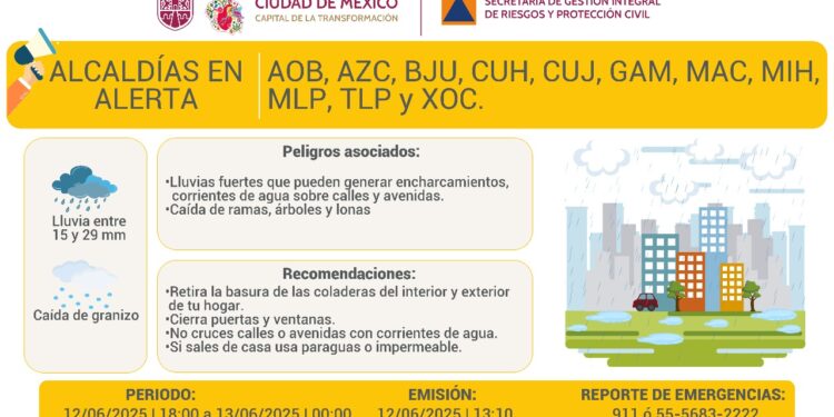 Pronostican lluvias en distintas alcaldías de la CDMX