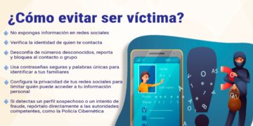 ‘Llamada cruzada’, nueva modalidad de extorsión