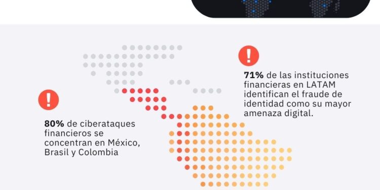Incode adquiere AuthenticID y se convierte en potencia global de IA para combatir el fraude de identidad