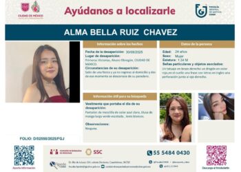 ¡Los Ojos de la Capital!