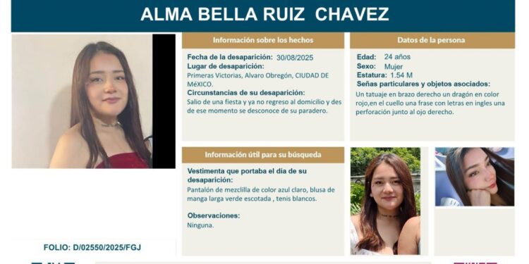 ¡Los Ojos de la Capital!