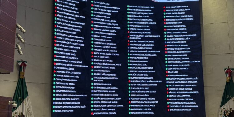 Aprueban modificaciones a la Ley de Amparo