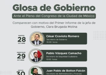 Finanzas en el foco: De Botton detallará ante el Congreso la política fiscal y presupuestal del gobierno de Clara Brugada
