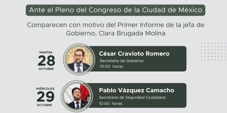 Finanzas en el foco: De Botton detallará ante el Congreso la política fiscal y presupuestal del gobierno de Clara Brugada