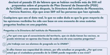 ¡Los Ojos de la Capital!