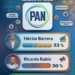 Héctor Barrera conserva el liderato en el PAN rumbo a Coyoacán