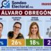 Sacuden aspiraciones de Casarín: Miriam Saldaña entra a la pelea y Morena vive una contienda cerrada